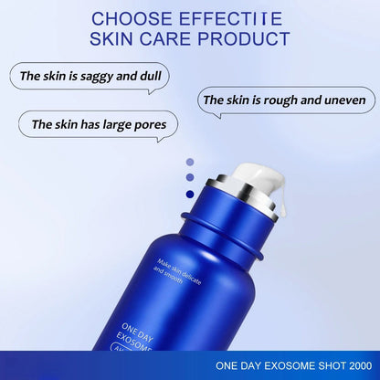 Blå Ansiktsserum, Akne- och Oljekontroll, Koreanskt Serum